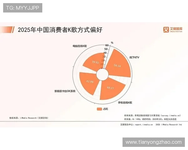 K8体育真人如何实现高清流畅的直播体验，提升用户观看的满意度和互动感